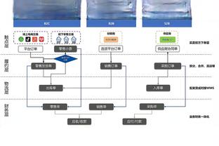 雷竞技版雷竞技截图0